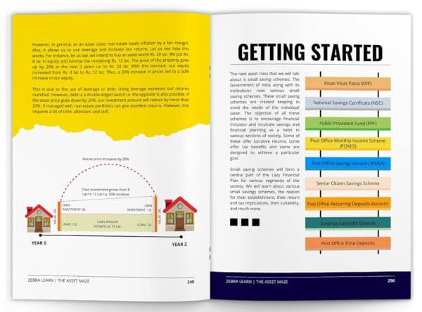 Money Smart in Your 20s & 30s: Your Practical Guide to Financial Freedom - Image 3