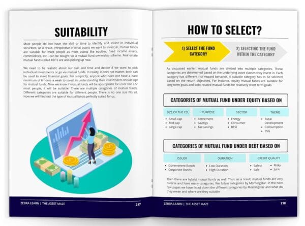 Money Smart in Your 20s & 30s: Your Practical Guide to Financial Freedom - Image 2