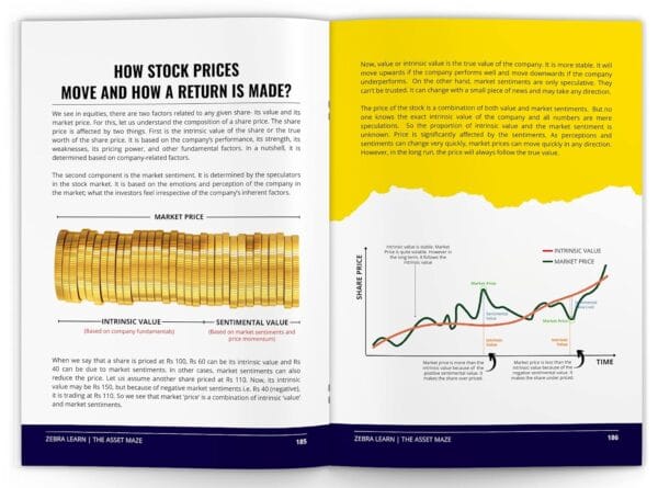 Money Smart in Your 20s & 30s: Your Practical Guide to Financial Freedom - Image 5