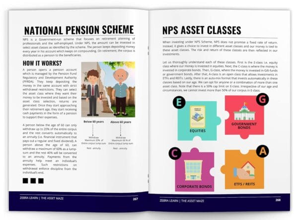 Money Smart in Your 20s & 30s: Your Practical Guide to Financial Freedom - Image 4